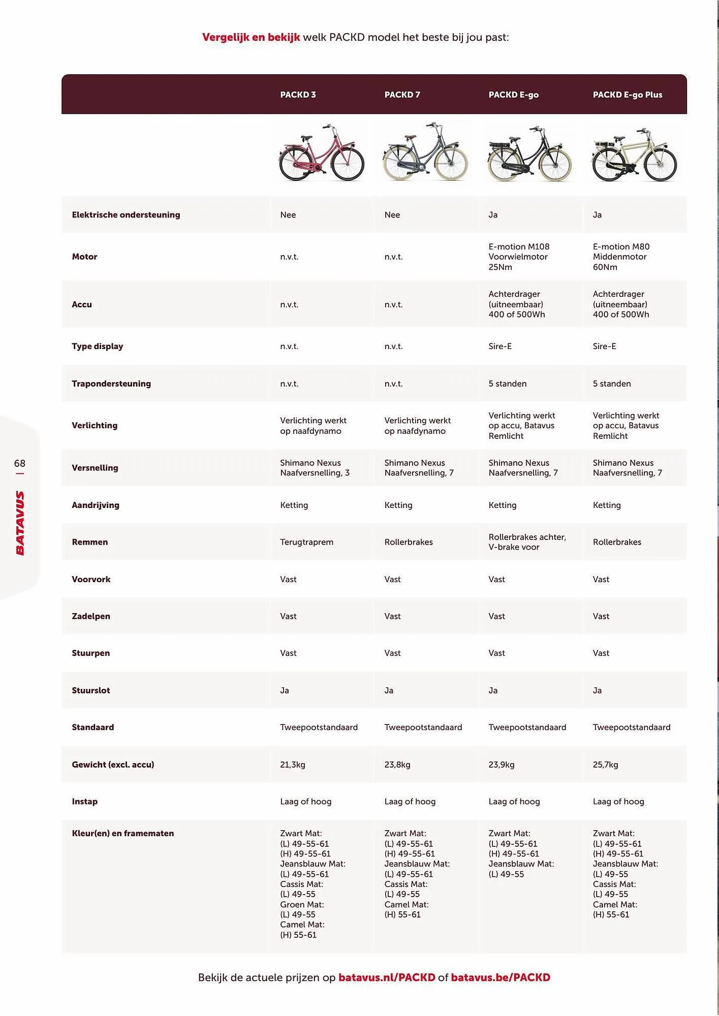 Batavus folder van 3 juli tot 31 juli 2023 - Folder pagina 69
