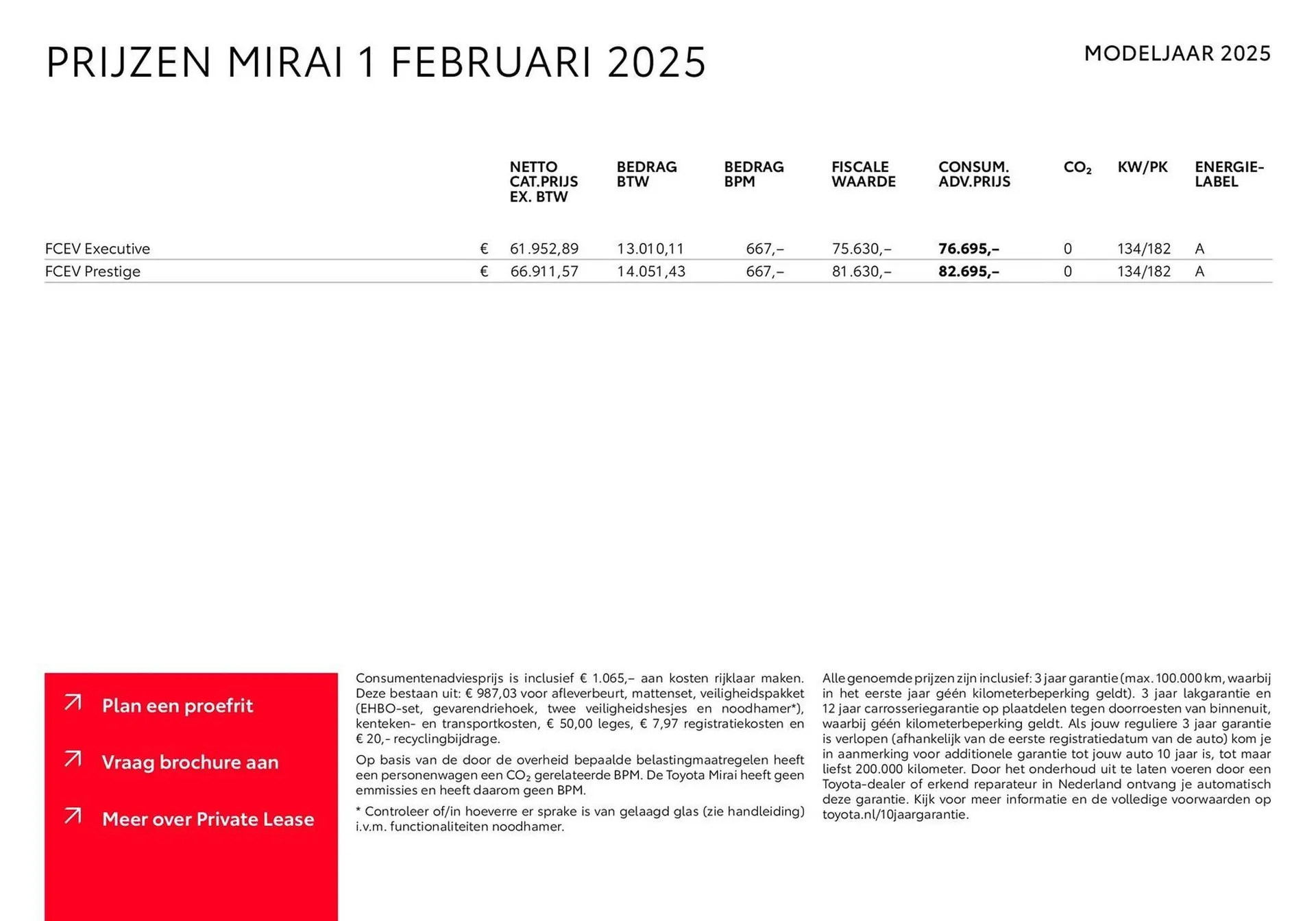 Toyota folder van 8 september tot 31 oktober 2025 - Folder pagina 4