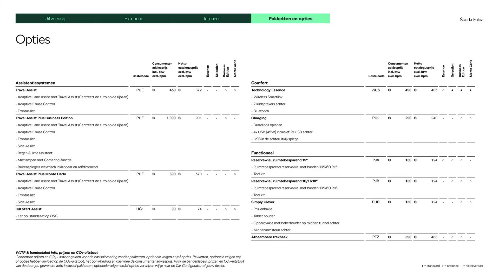 Skoda folder van 22 oktober tot 22 oktober 2025 - Folder pagina 14