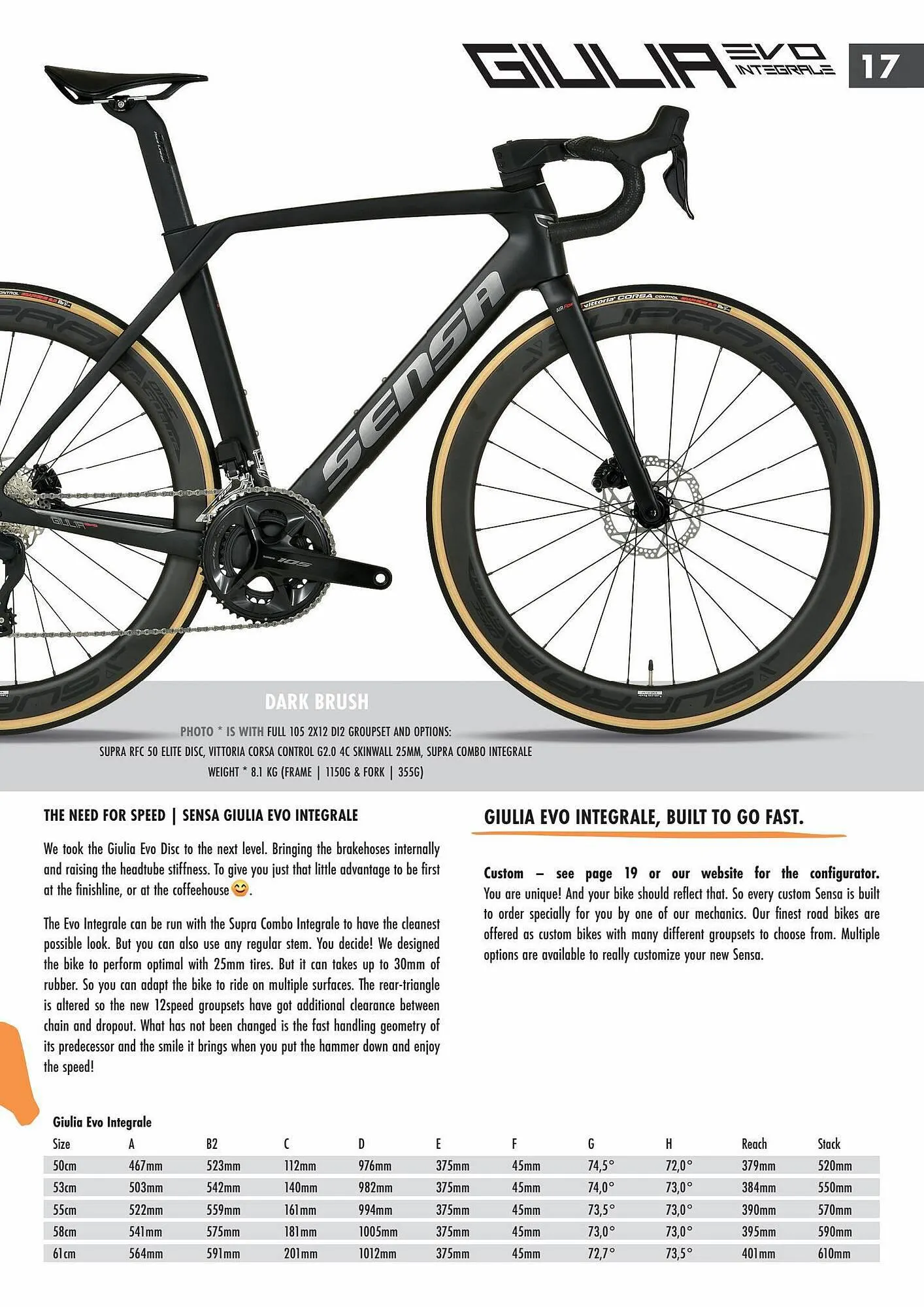 Sensa folder van 17 september tot 31 januari 2024 - Folder pagina 17