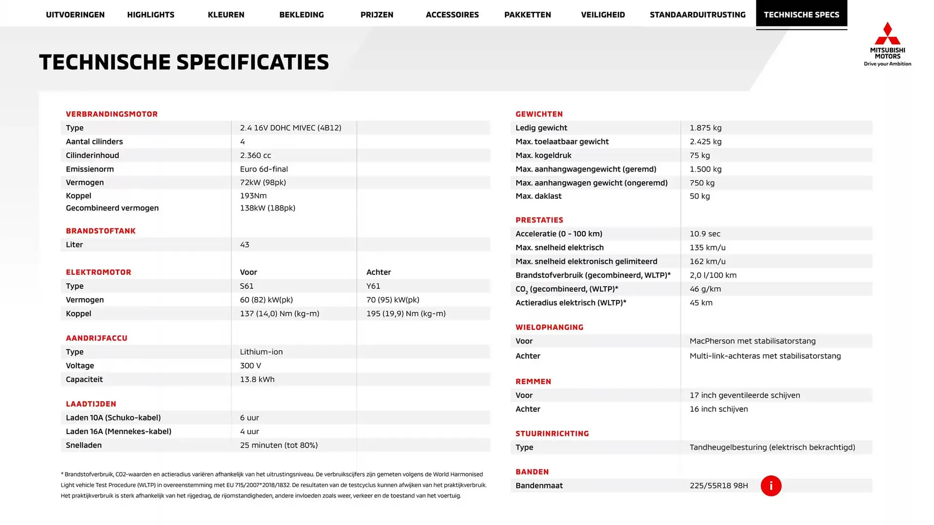 Mitsubishi folder van 25 december tot 25 december 2025 - Folder pagina 20