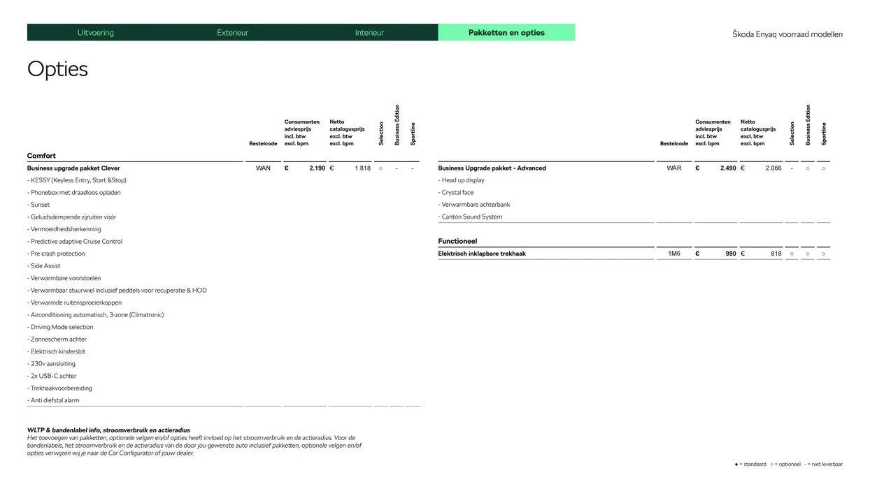 Škoda Enyaq Voorraad prijslijst per 15 augustus 2024 van 1 augustus tot 1 augustus 2025 - Folder pagina 12