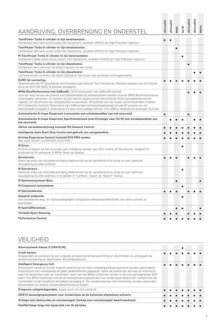 x4 van 12 november tot 12 november 2024 - Folder pagina 3