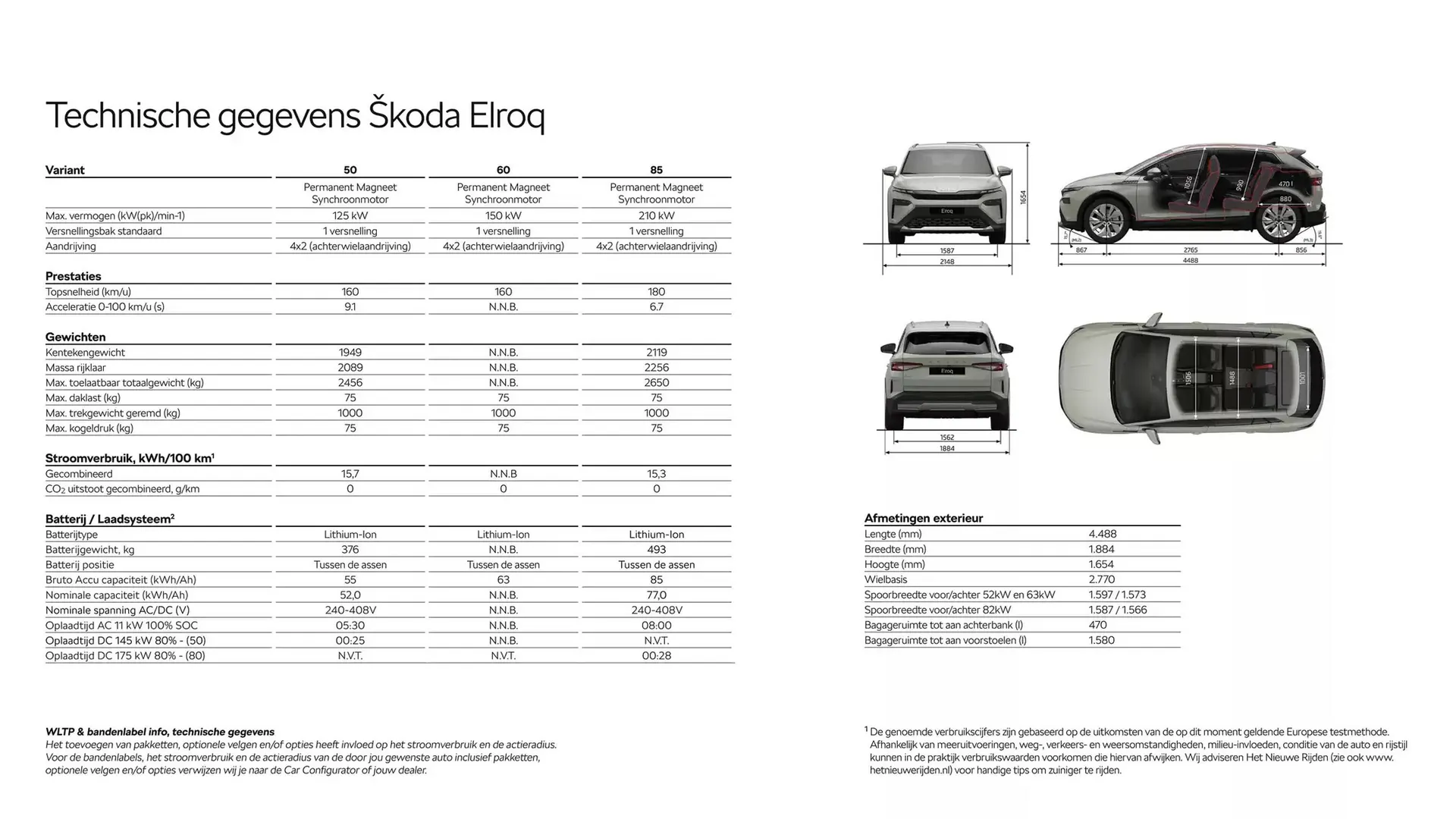 Skoda folder van 3 oktober tot 3 oktober 2025 - Folder pagina 15