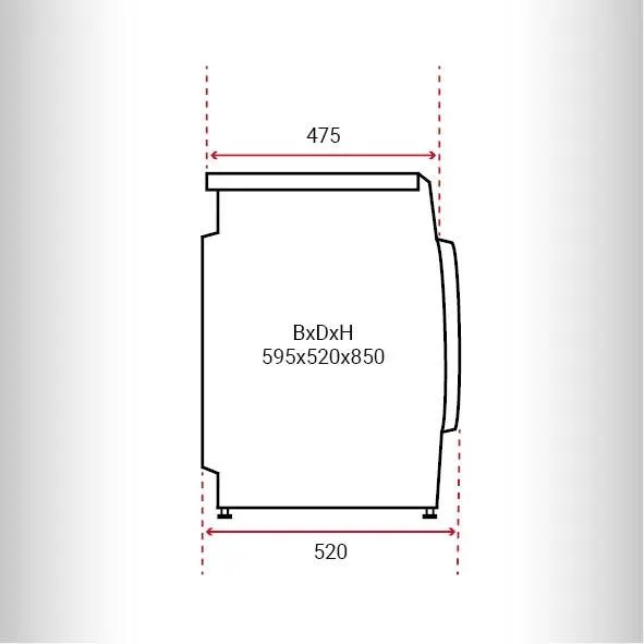 Inventum VWM9010W Wasmachine