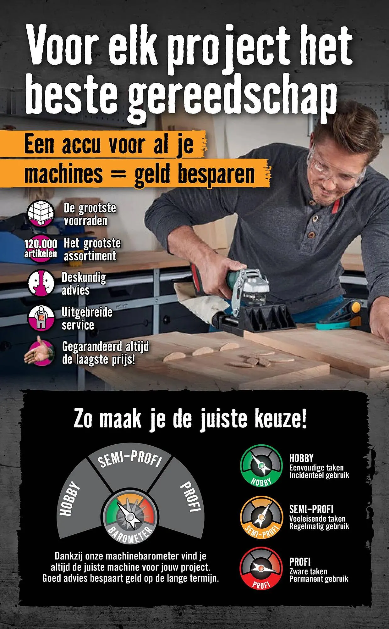 Hornbach folder van 9 februari tot 22 februari 2026 - Folder pagina 2