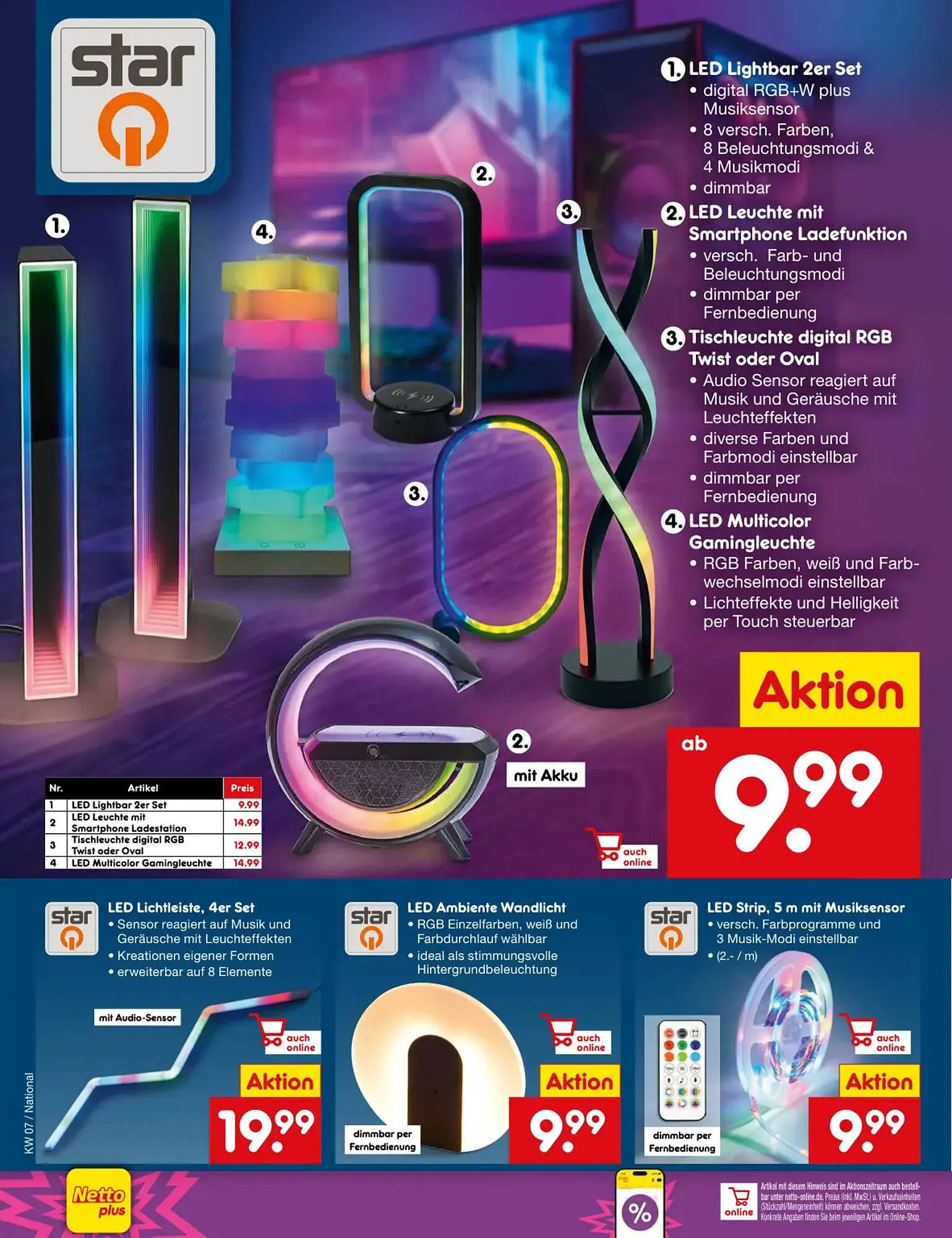 Netto Marken-Discount DE folder van 16 februari tot 21 februari 2026 - Folder pagina 32