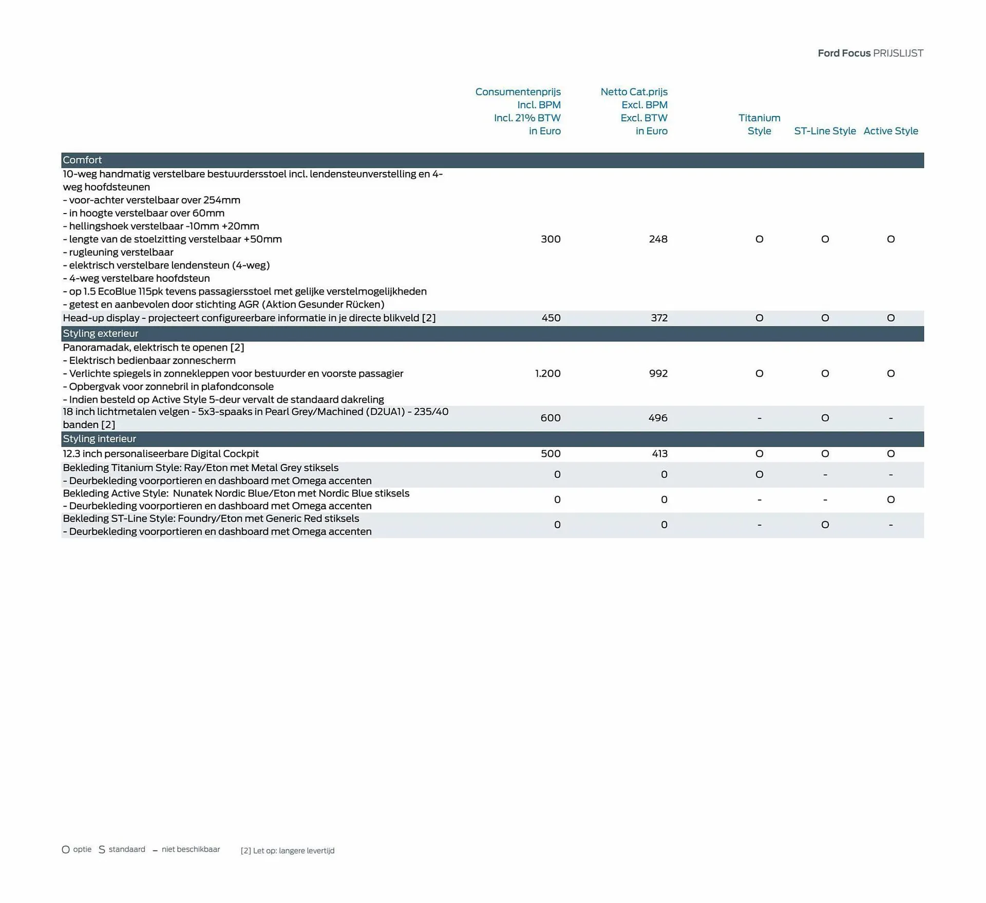 Ford Focus folder van 8 februari tot 8 februari 2024 - Folder pagina 7