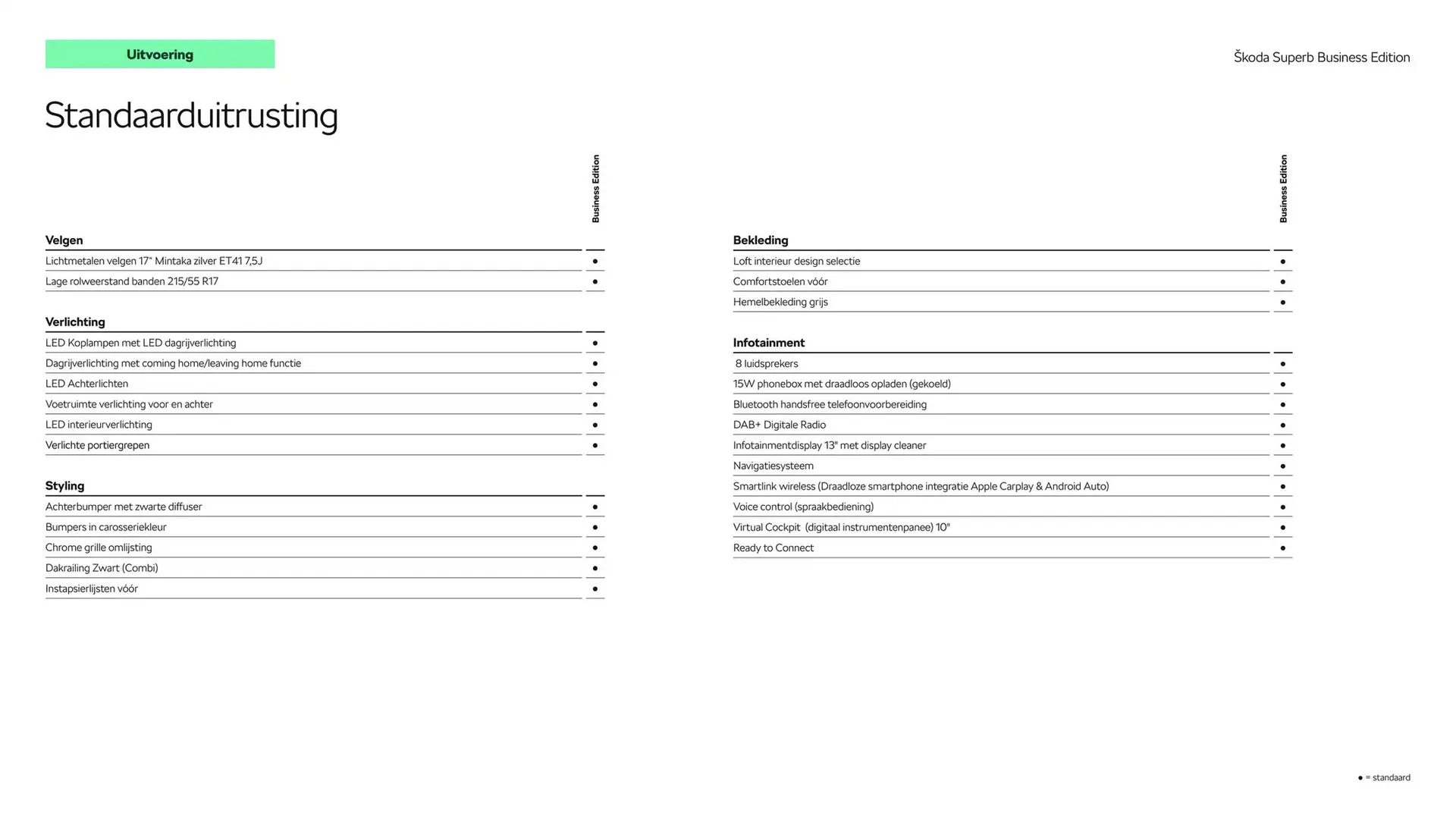 Skoda folder van 22 oktober tot 22 oktober 2025 - Folder pagina 5