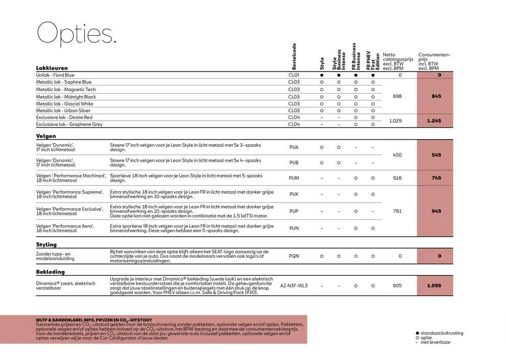 SEAT Leon van 2 augustus tot 2 augustus 2025 - Folder pagina 10
