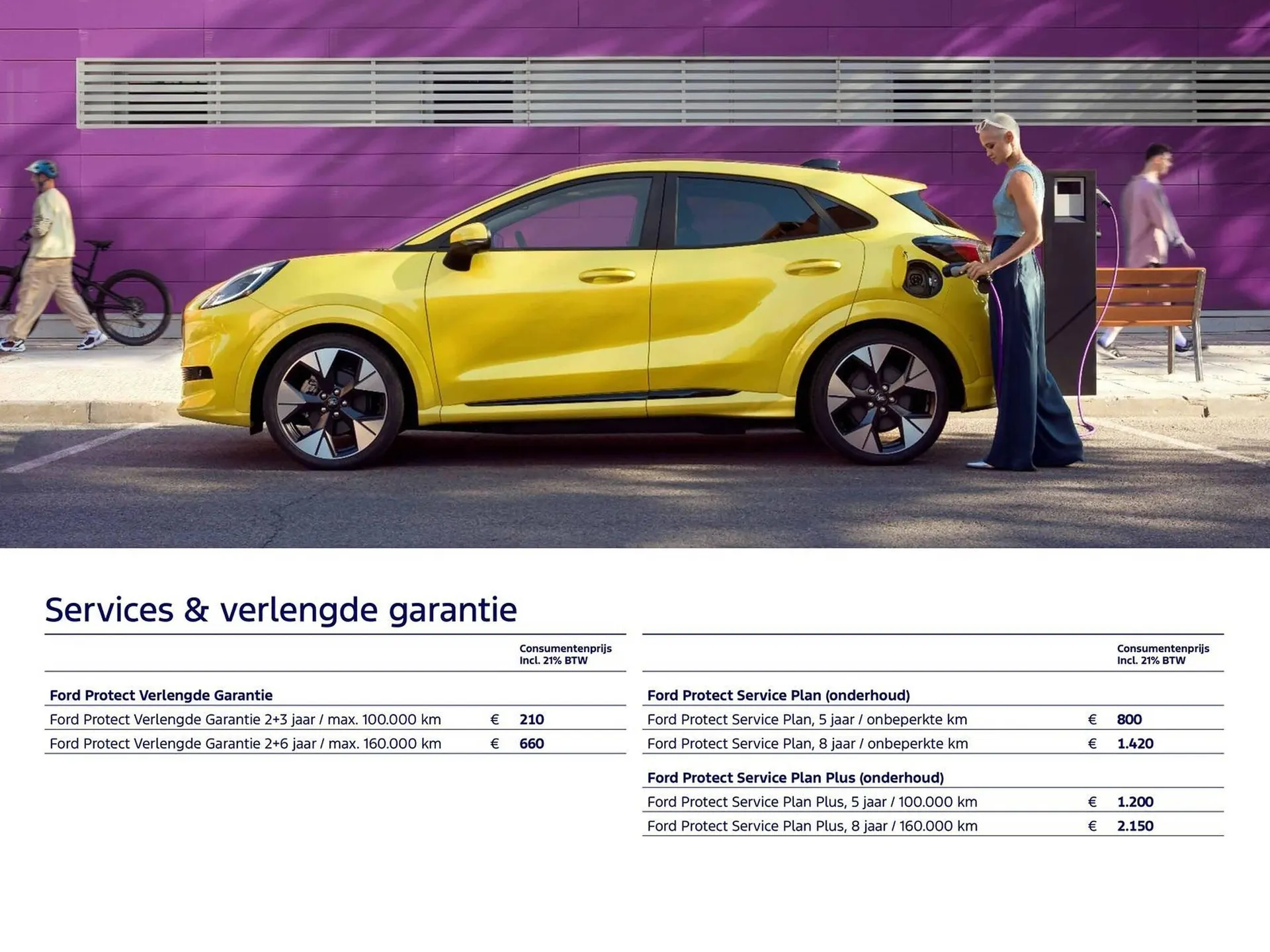 Ford folder van 5 januari tot 31 januari 2026 - Folder pagina 13