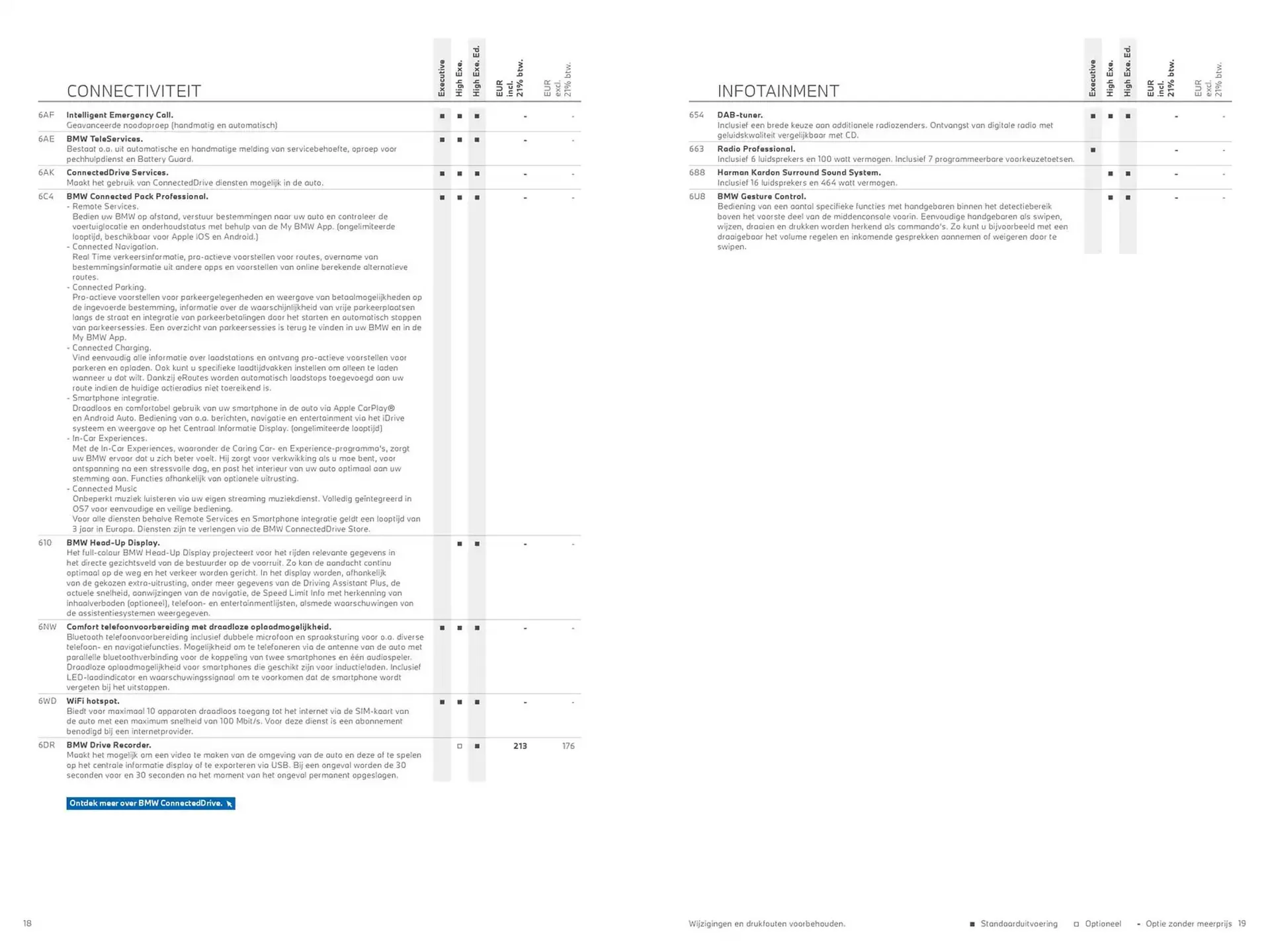BMW folder van 30 oktober tot 30 oktober 2025 - Folder pagina 10