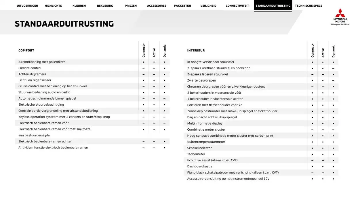 Mitsubishi Space Star van 3 januari tot 3 januari 2026 - Folder pagina 17