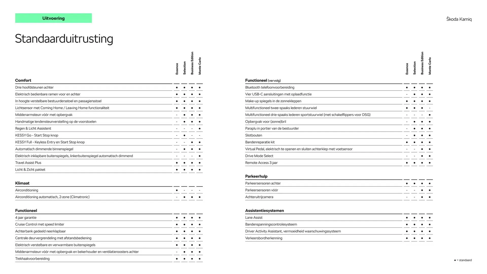Skoda folder van 22 oktober tot 22 oktober 2025 - Folder pagina 6