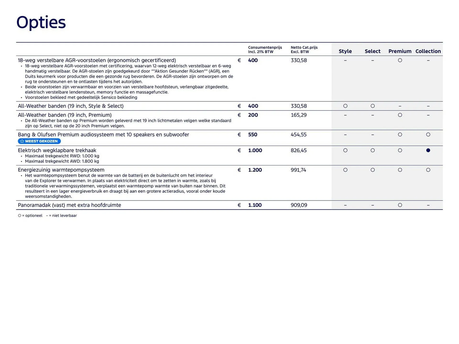 Ford folder van 15 maart tot 30 juni 2026 - Folder pagina 13