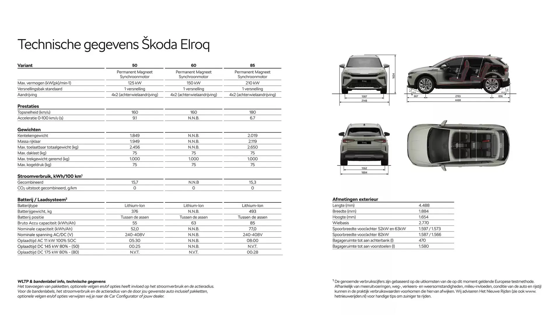 Skoda folder van 30 oktober tot 30 oktober 2025 - Folder pagina 17