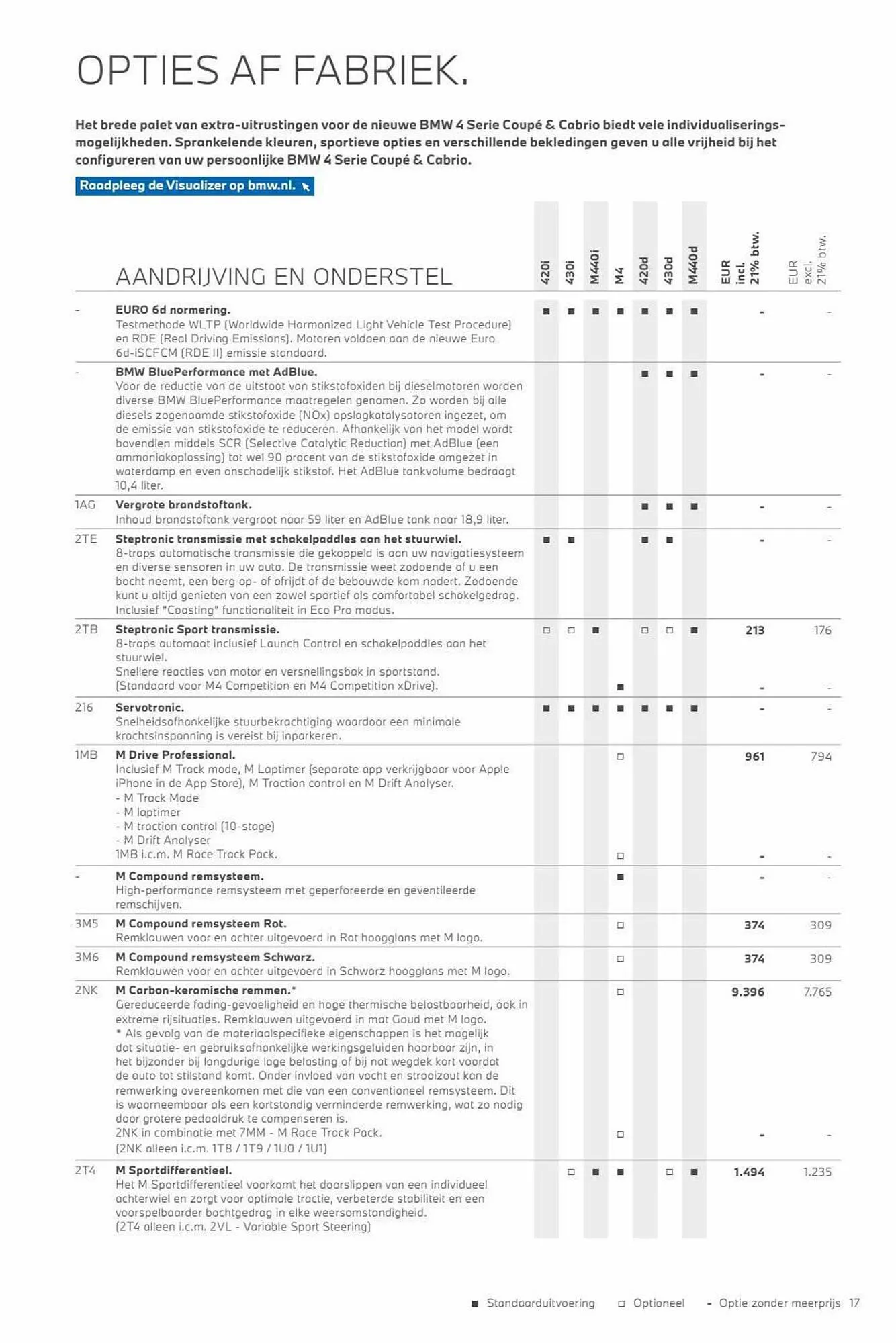 BMW folder van 3 november tot 3 november 2024 - Folder pagina 17