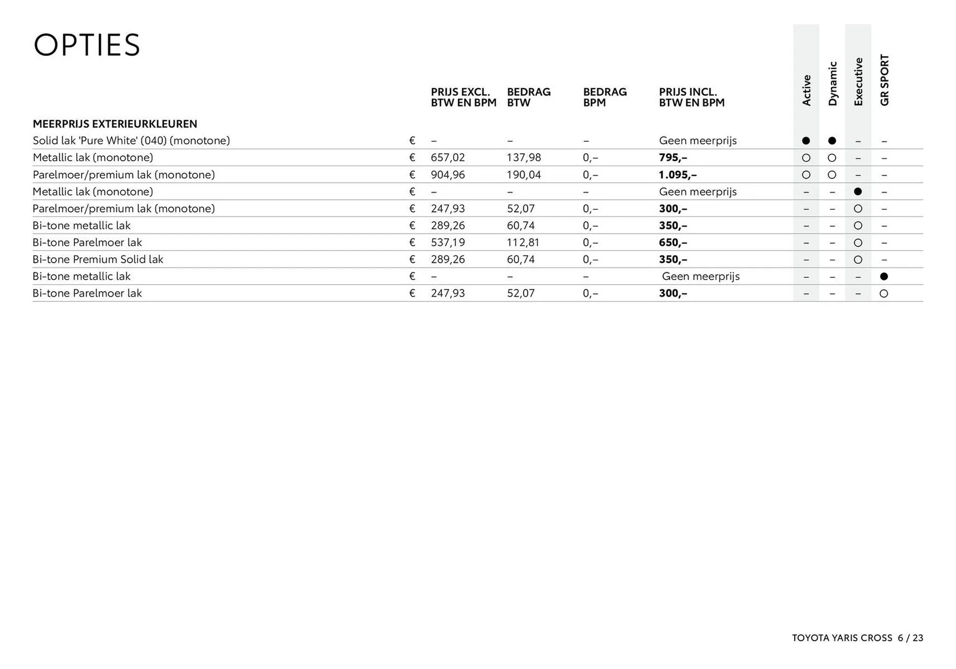 Toyota folder van 16 september tot 31 december 2025 - Folder pagina 7