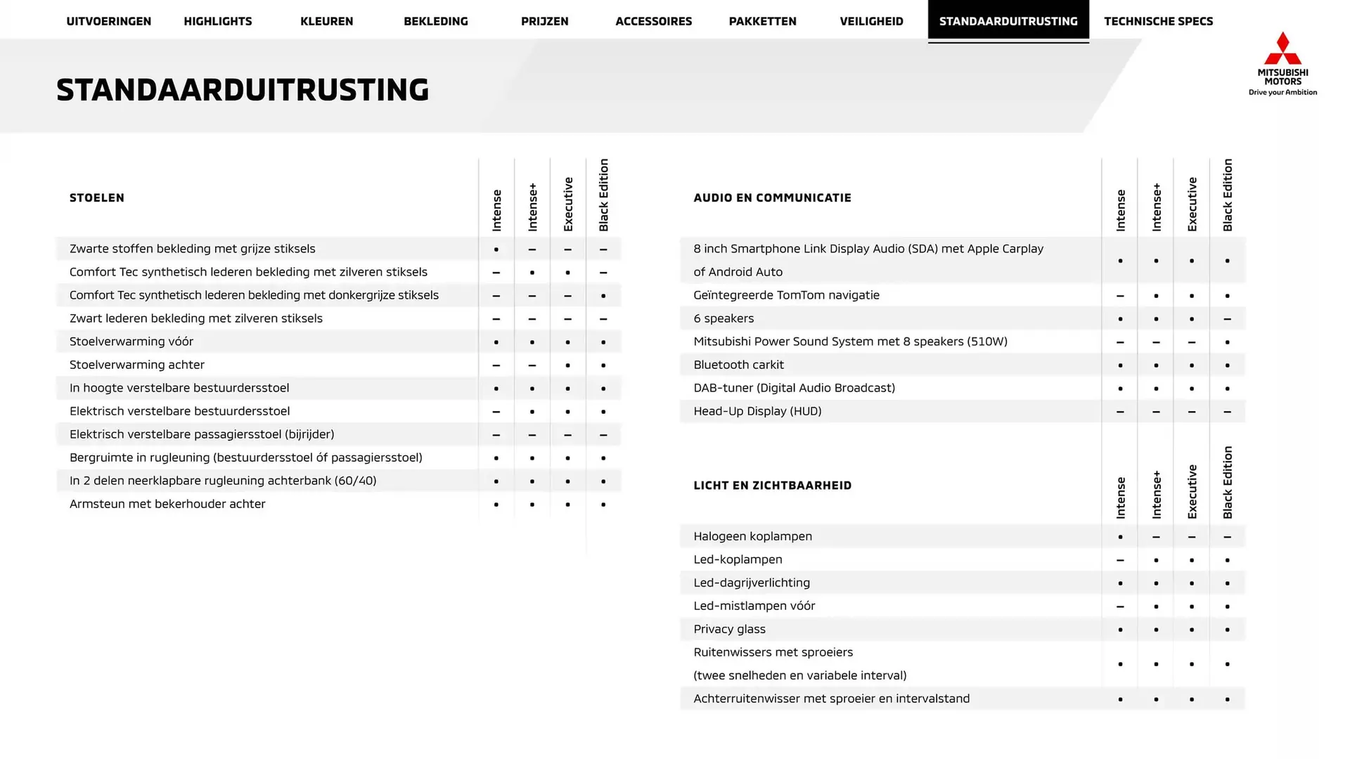 Mitsubishi folder van 25 december tot 25 december 2025 - Folder pagina 19