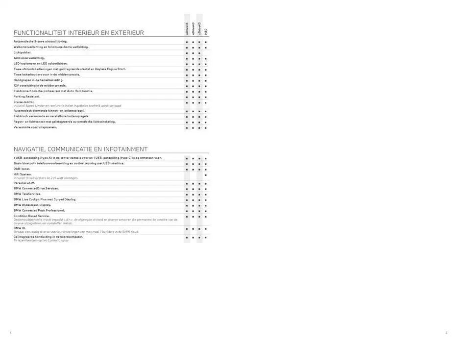 i4 van 30 oktober tot 30 oktober 2025 - Folder pagina 3