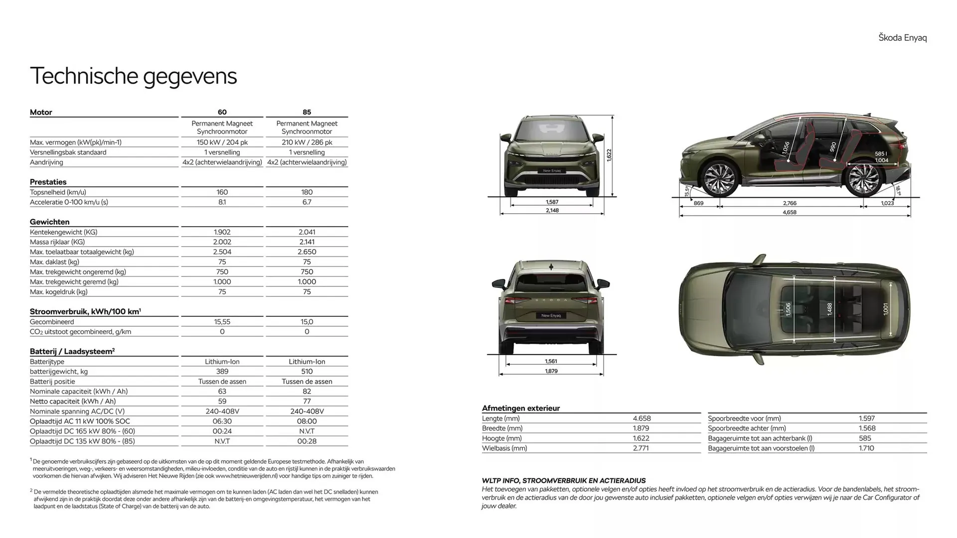 Skoda folder van 9 januari tot 9 januari 2026 - Folder pagina 16