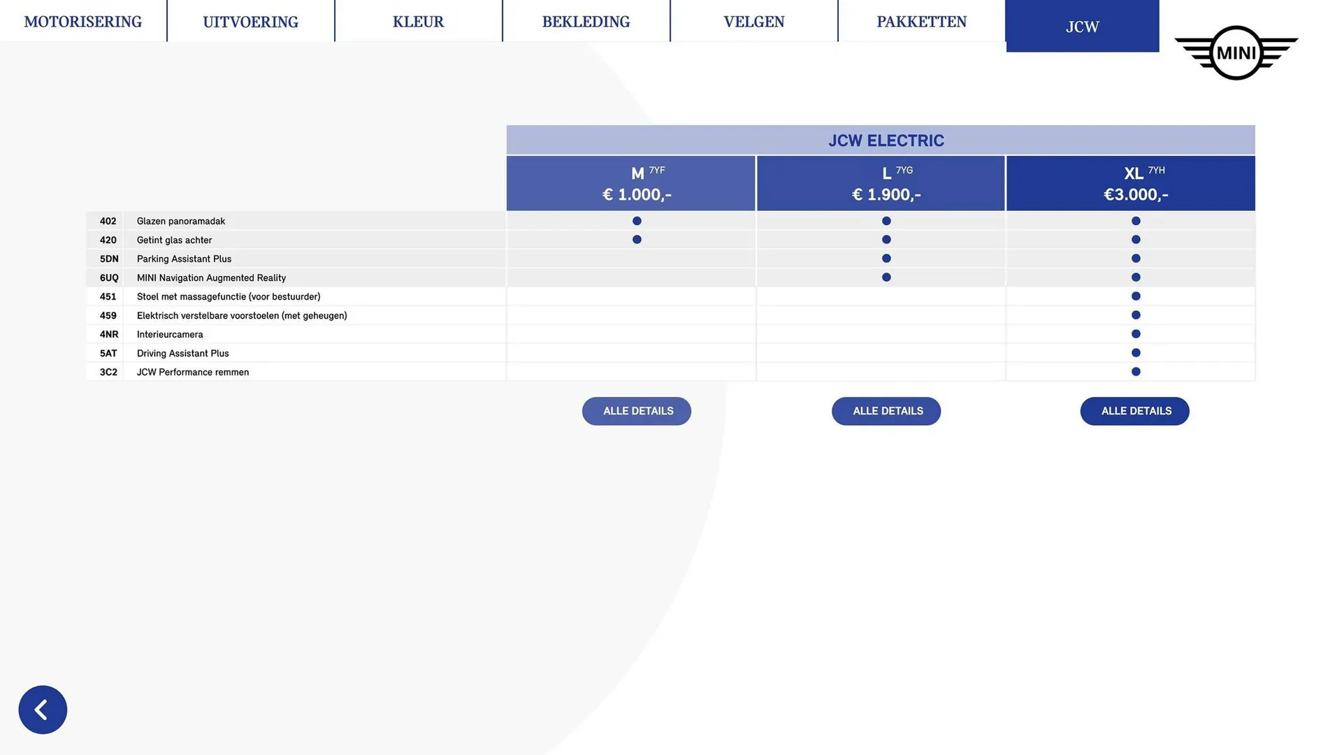 MINI folder van 1 januari tot 30 juni 2026 - Folder pagina 34