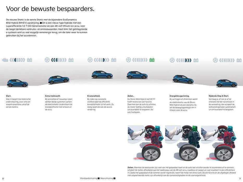 Stonic van 17 november tot 17 november 2024 - Folder pagina 16