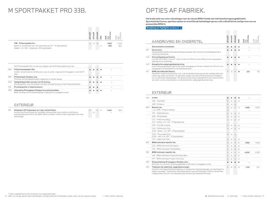 i4 van 30 oktober tot 30 oktober 2025 - Folder pagina 7