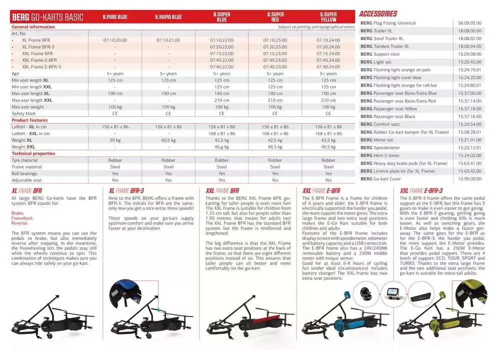 Berg - The outdoors is yours van 8 oktober tot 31 december 2024 - Folder pagina 35