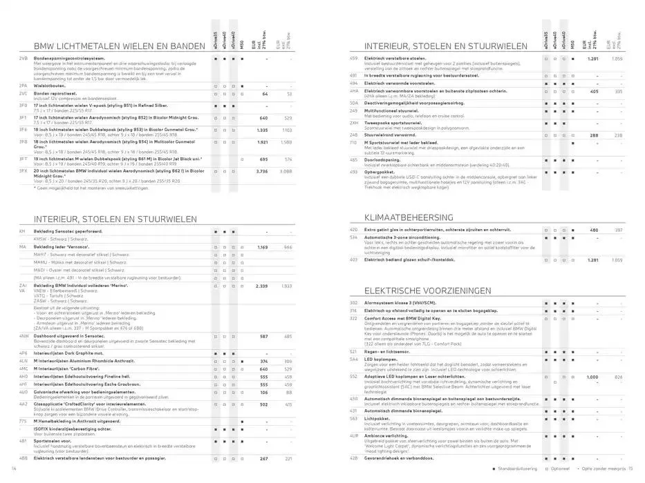 i4 van 30 oktober tot 30 oktober 2025 - Folder pagina 8