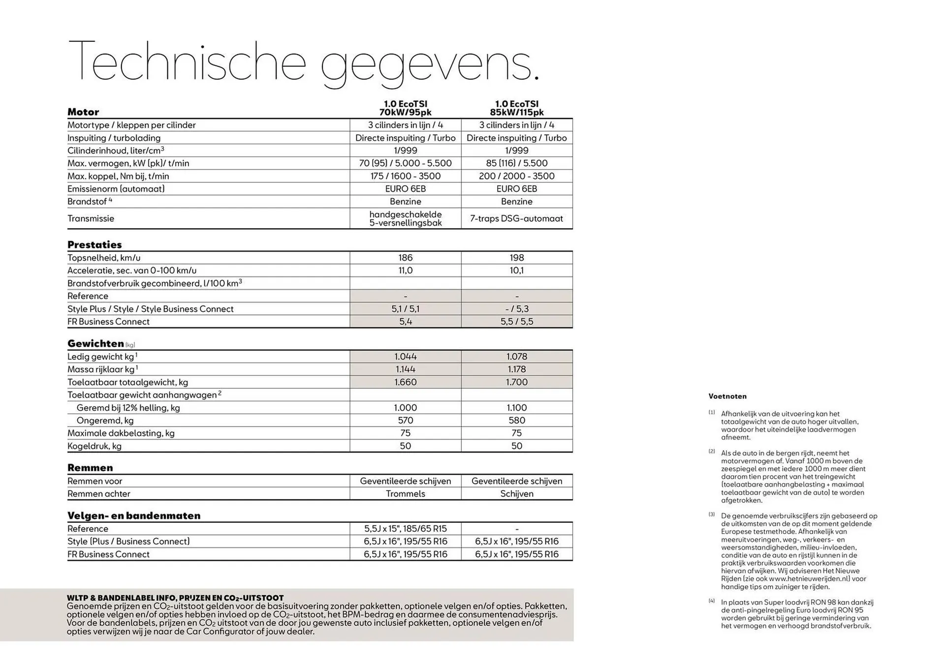 SEAT folder van 1 januari tot 1 januari 2026 - Folder pagina 19