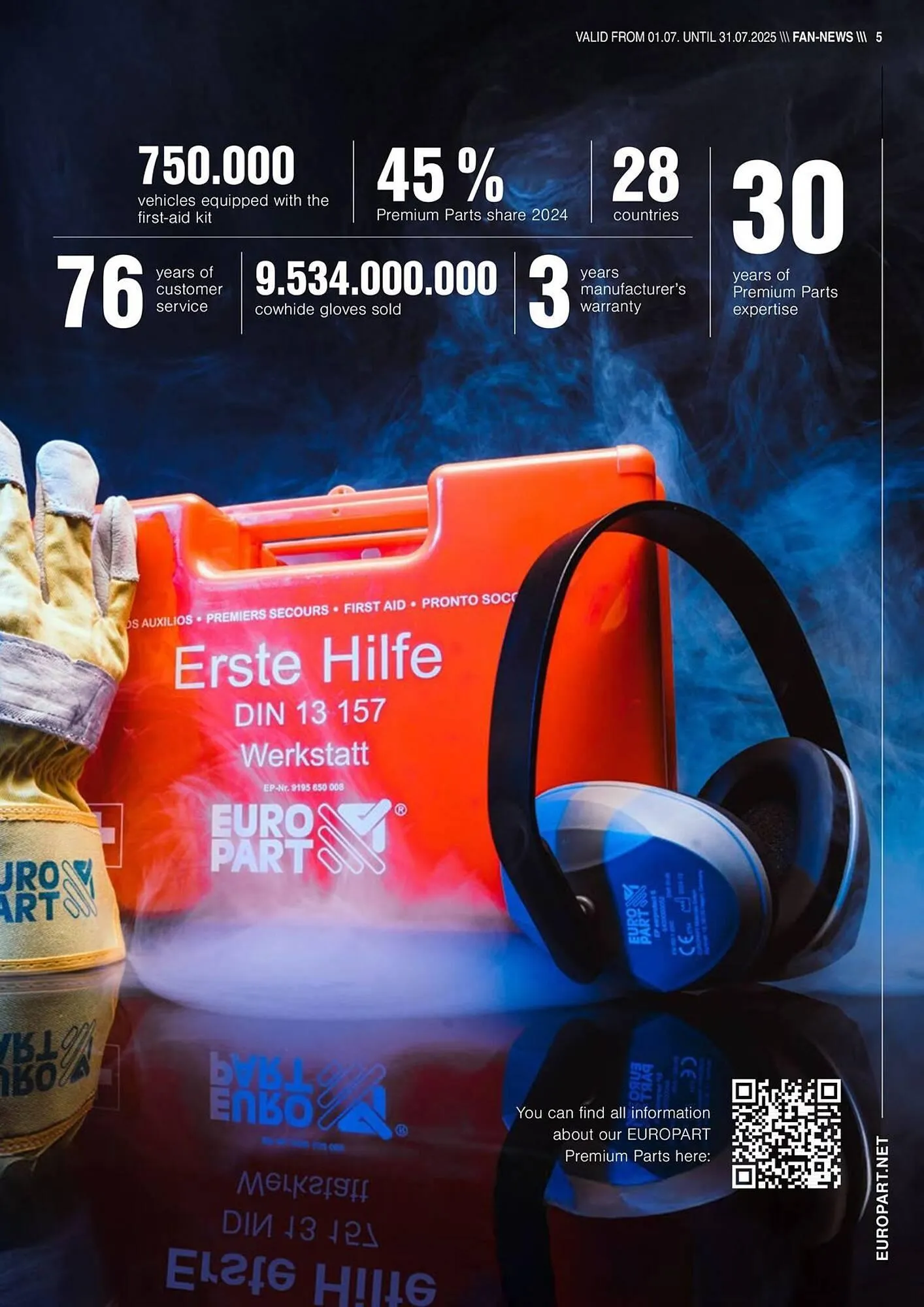Europart folder van 1 juli tot 31 juli 2025 - Folder pagina 5