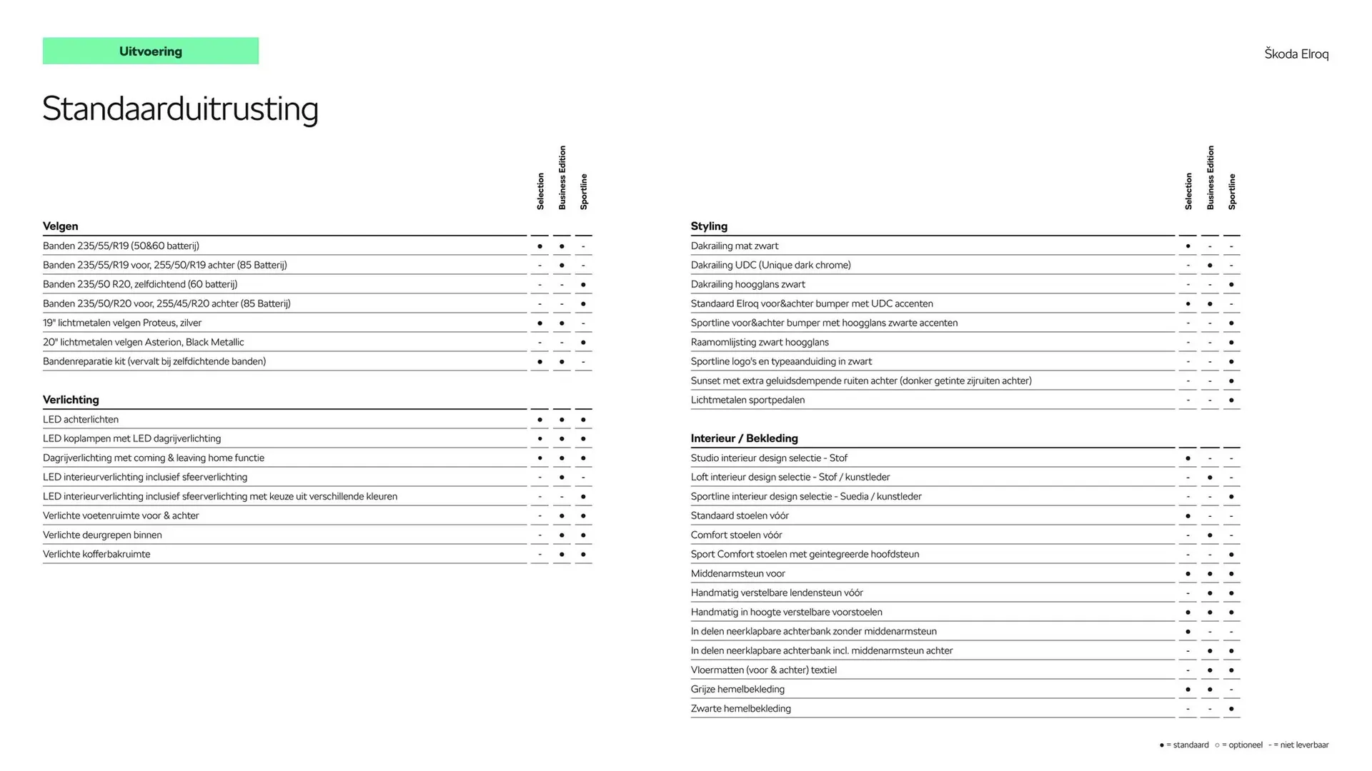 Skoda folder van 3 oktober tot 3 oktober 2025 - Folder pagina 5