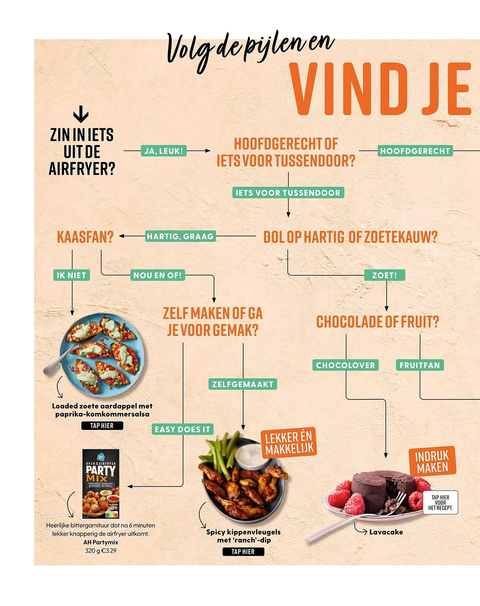 Allerhande folder van 7 januari tot 23 maart 2026 - Folder pagina 17