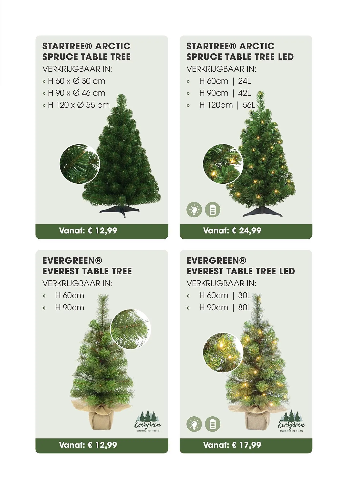 Coppelmans kerstbomencatalogus van 12 november tot 24 december 2025 - Folder pagina 8