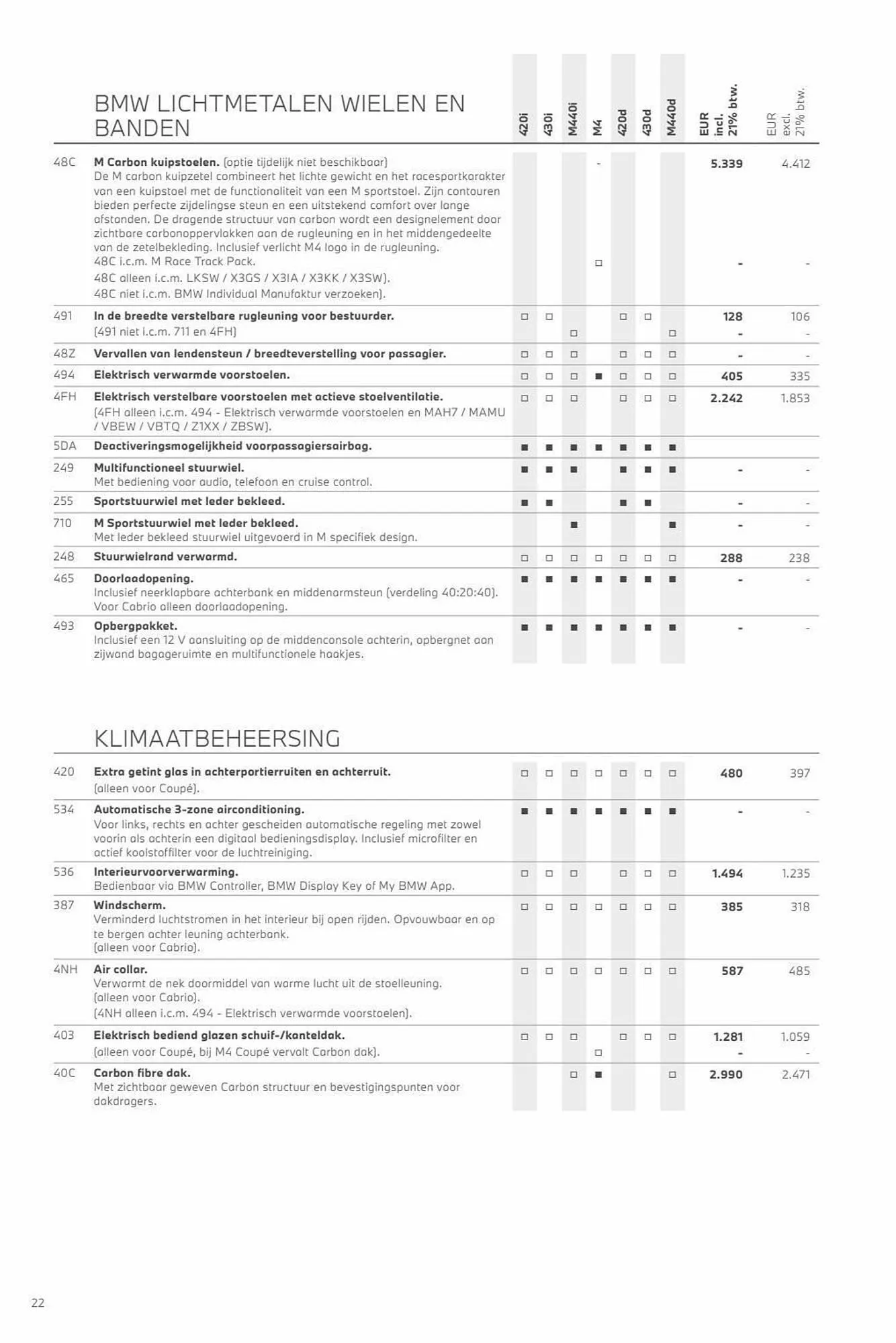 BMW folder van 3 november tot 3 november 2024 - Folder pagina 22