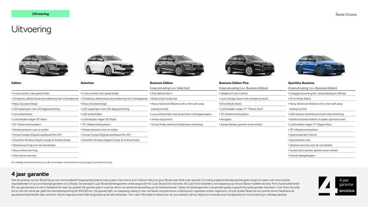 Škoda Octavia (Combi) prijslijst per 6 september 2024 van 22 oktober tot 22 oktober 2025 - Folder pagina 3