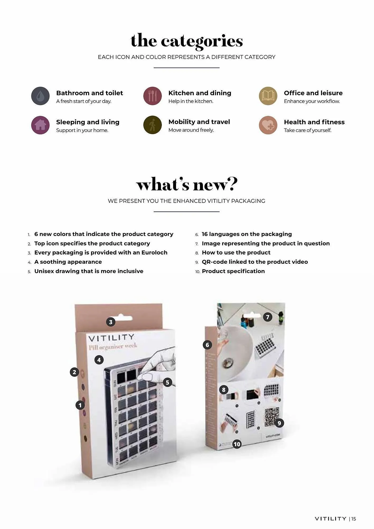 Vitility folder van 31 oktober tot 30 juni 2024 - Folder pagina 15