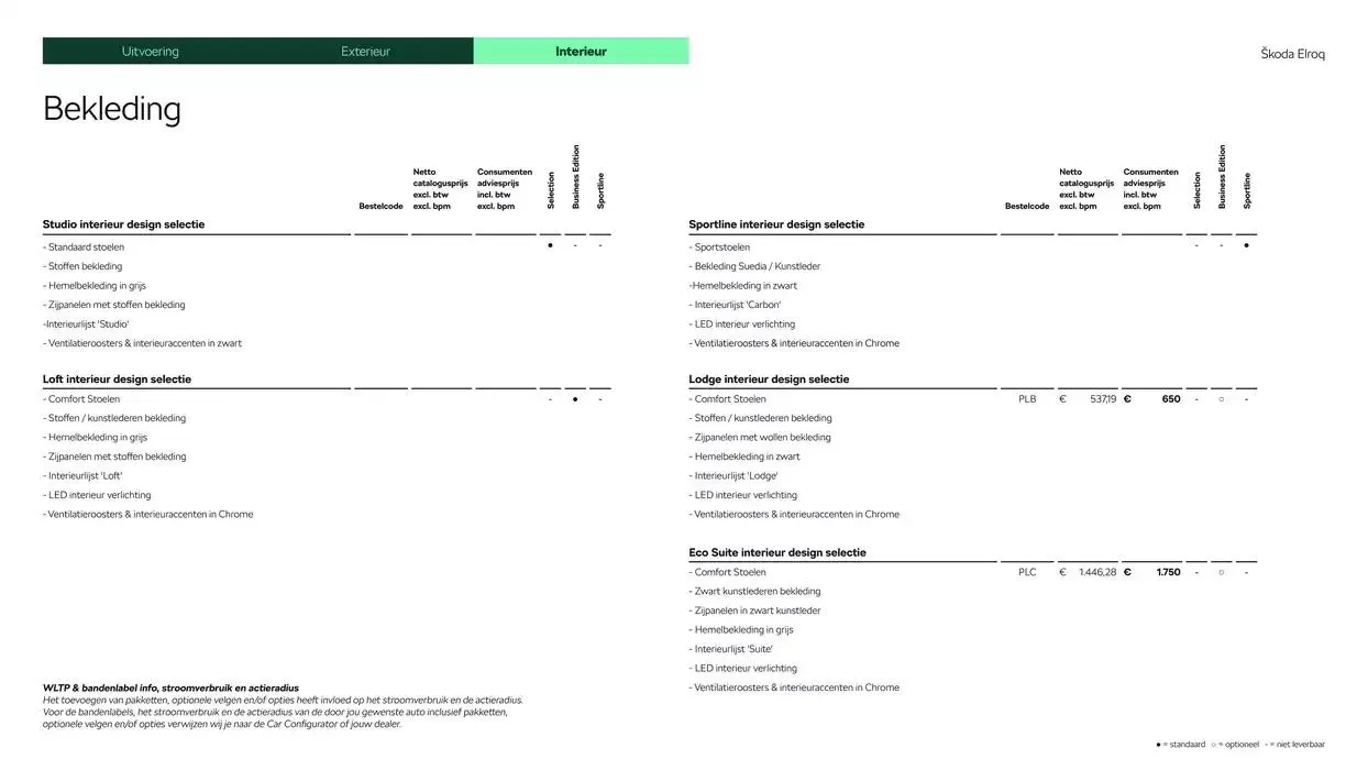 Škoda Elroq prijslijst per 1 oktober 2024 van 22 oktober tot 22 oktober 2025 - Folder pagina 12