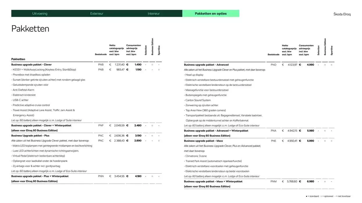 Škoda Elroq prijslijst per 1 januari 2025 van 1 januari tot 1 januari 2026 - Folder pagina 15