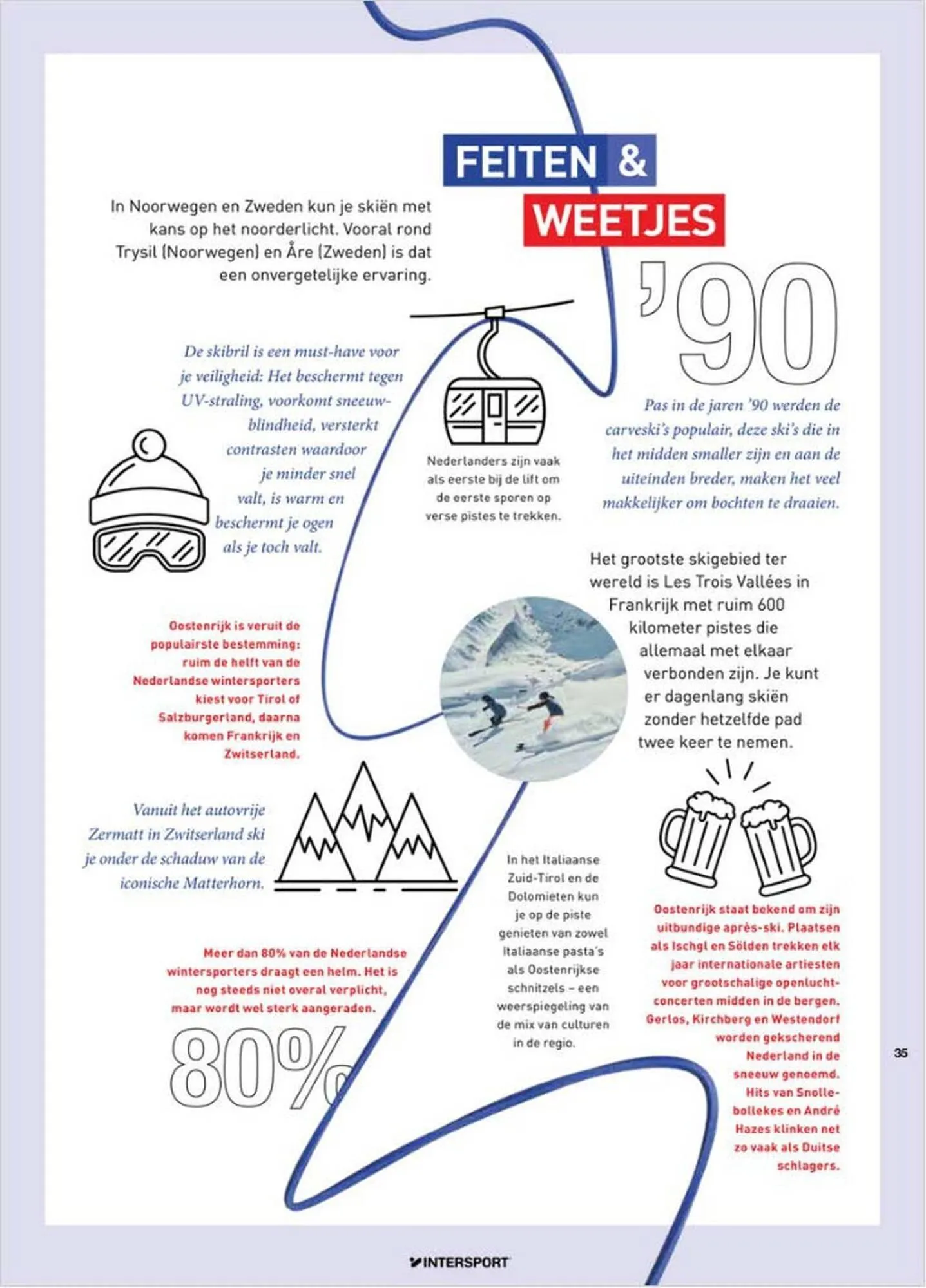 Intersport folder van 15 december tot 31 december 2025 - Folder pagina 35