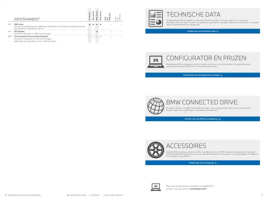 x3 van 30 oktober tot 30 oktober 2025 - Folder pagina 11