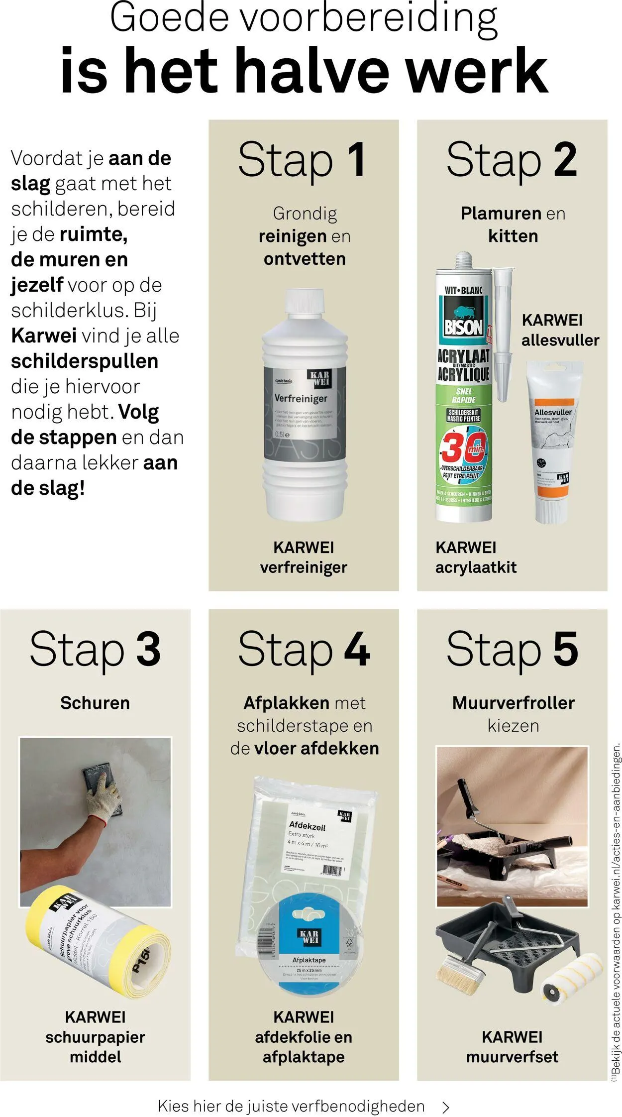 Karwei Actuele folder van 29 september tot 5 oktober 2025 - Folder pagina 22