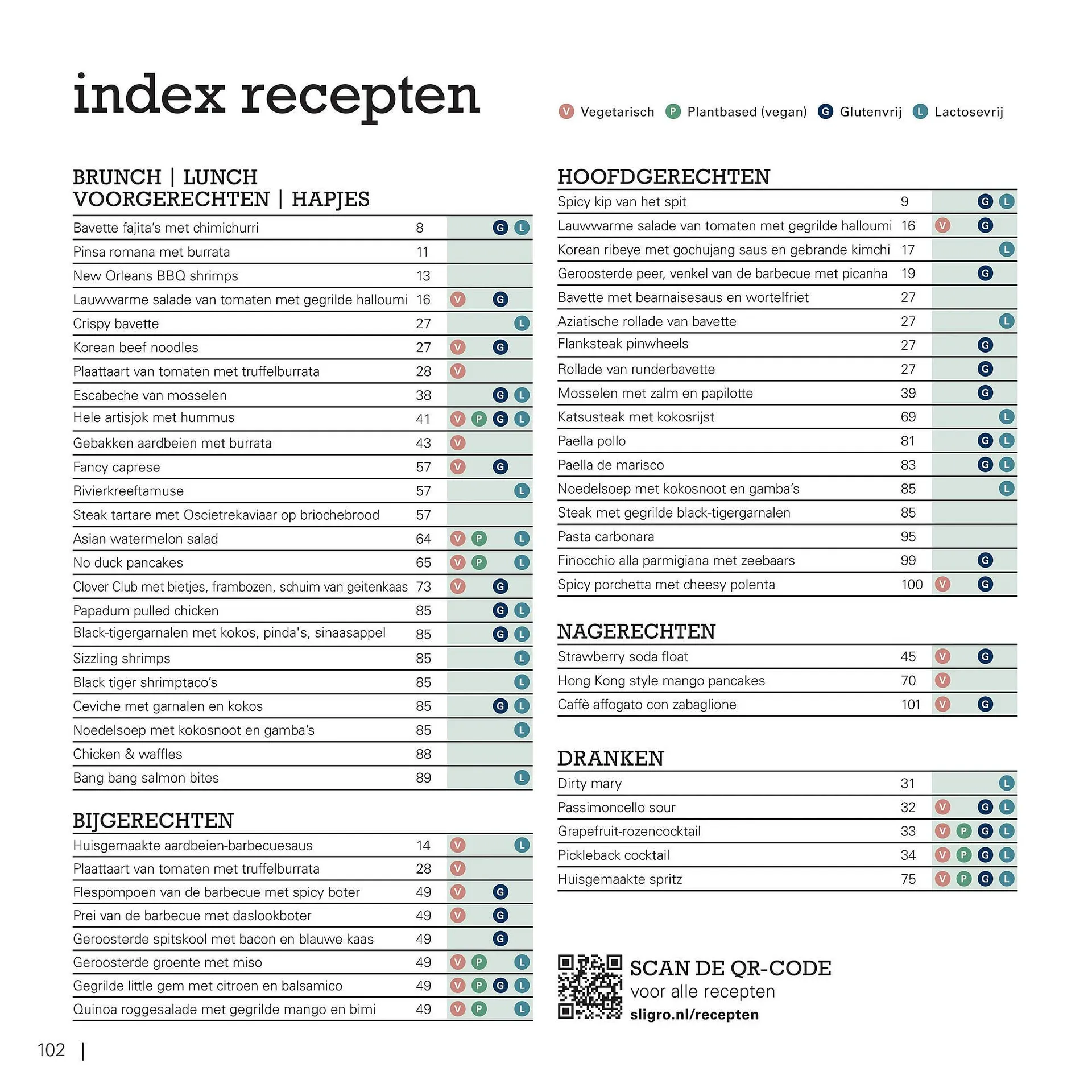Sligro folder van 3 juni tot 23 juni 2025 - Folder pagina 102