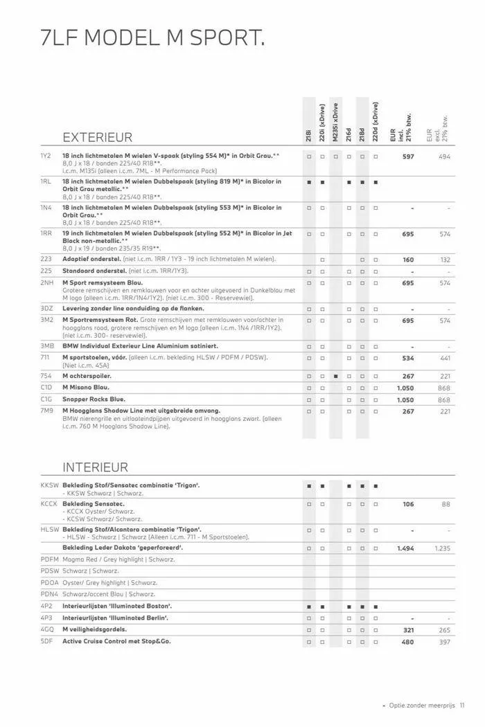 2-serie Gran Coupé van 12 november tot 12 november 2024 - Folder pagina 11