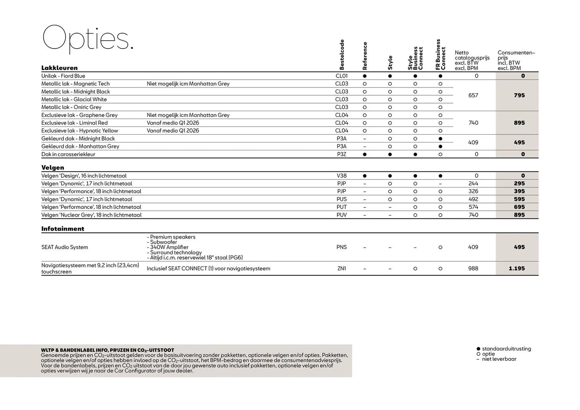 SEAT folder van 1 januari tot 1 januari 2026 - Folder pagina 16