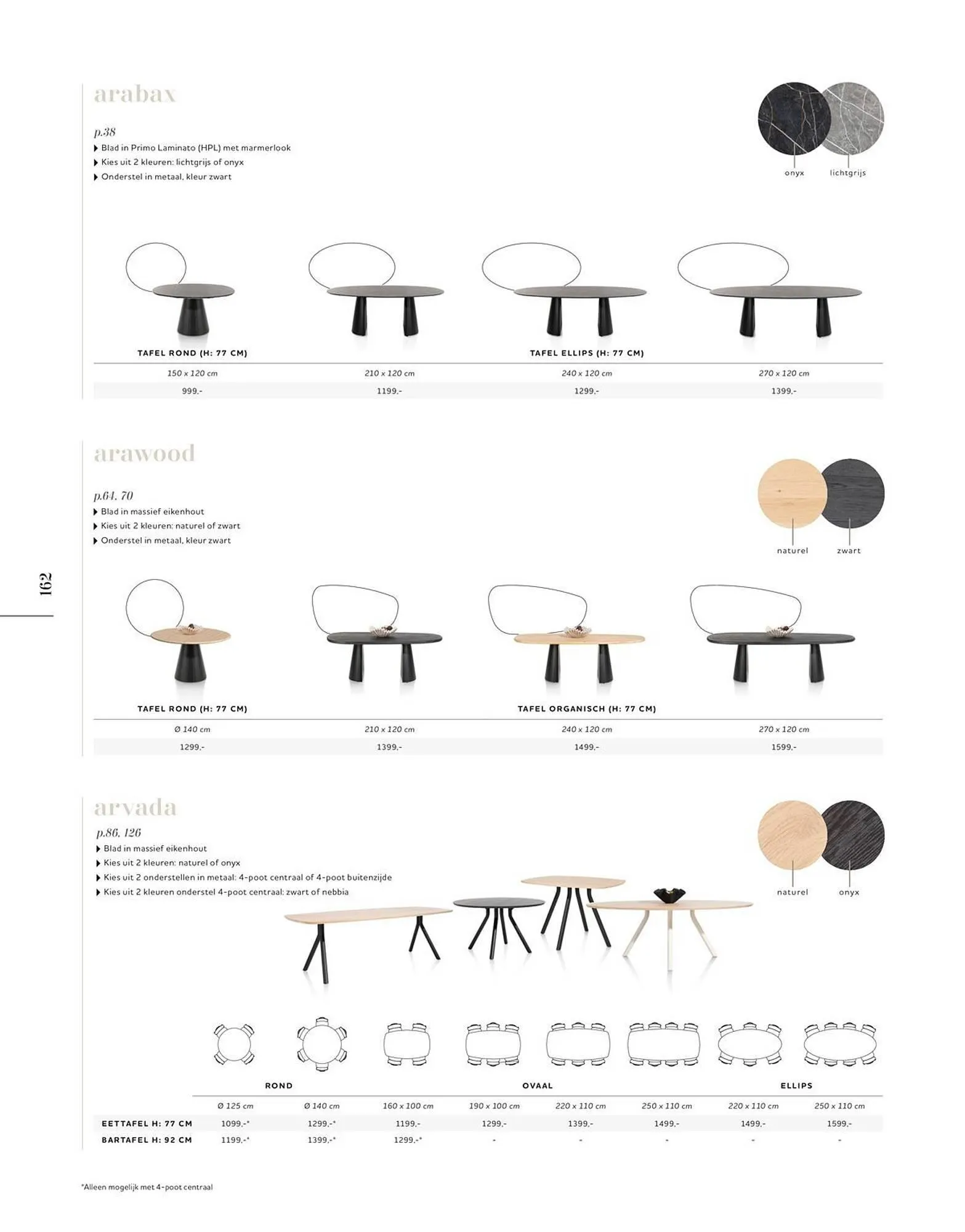 Xooon folder van 11 maart tot 24 maart 2025 - Folder pagina 162