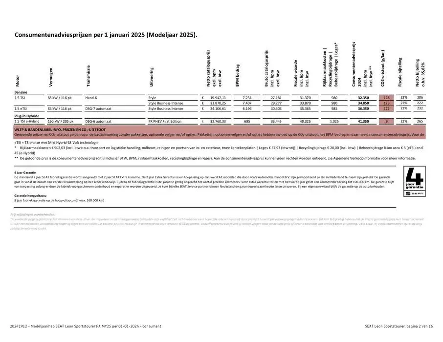 SEAT Leon Sportstourer van 4 januari tot 4 januari 2026 - Folder pagina 2