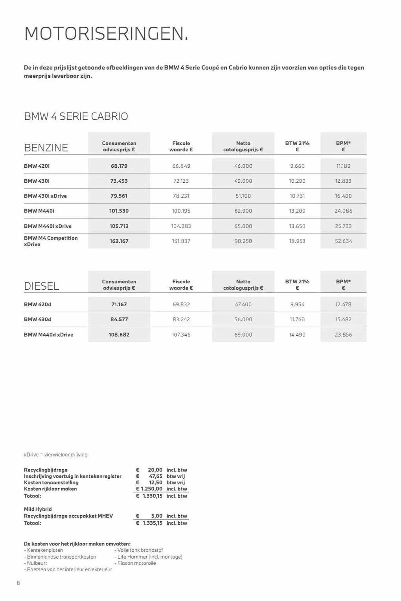 BMW folder van 3 november tot 3 november 2024 - Folder pagina 8