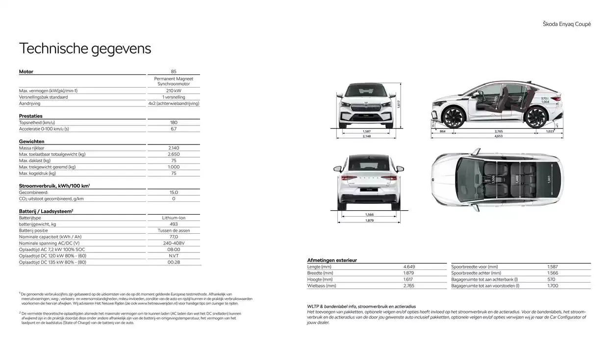 Škoda Enyaq Coupé prijslijst per 1 oktober 2024 van 25 september tot 25 september 2025 - Folder pagina 15